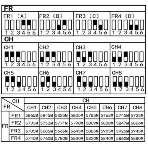 FPV Video TX Mi600S 5.8G 600mW 32CH - transmitter