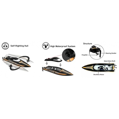 VolantexRC Vector SR80 Super High Speed Boat with Auto Roll Back Function and ABS Plastic Hull 798-4 ARTR